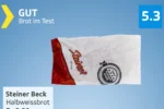 Kassensturz Testsieger (Halbweissbrot)